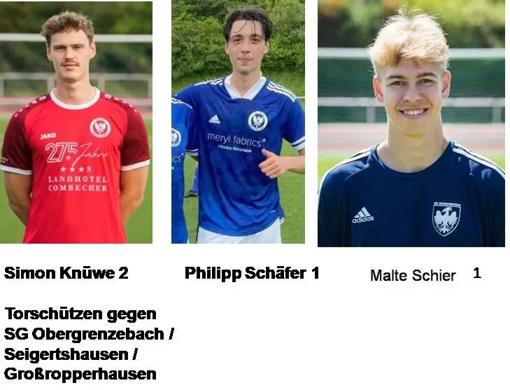 Aktuelle Torjägerliste des SG Neukirchen/Röllshausen - II Teams