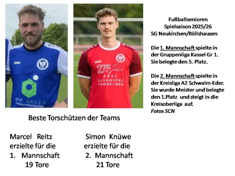 Abschlusstabellen Saison 2025/26: Gruppenliga KS Gr 1 und Kreisliga A2
