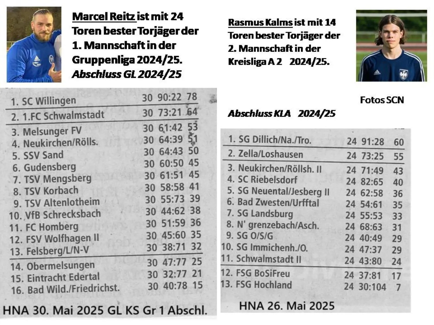 Tabellen und Torjäger zum Saisonabschluss 2024/2025