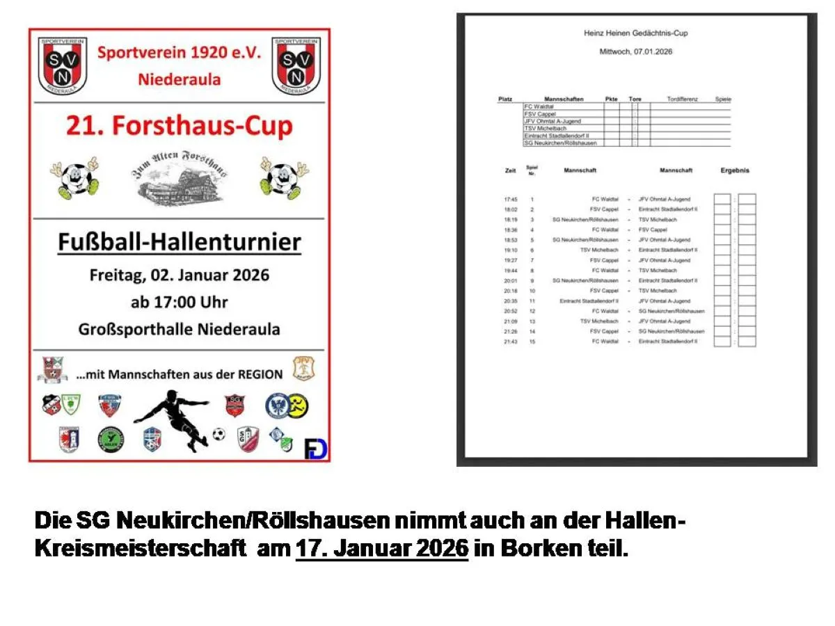 SG Neukirchen/Röllshausen startet bei verschiedenen Hallenturnieren der Region