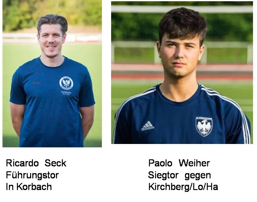 Aktuelle Torjäger der SG Neukirchen/Röllshausen-Teams