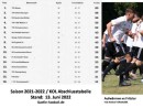 KOL: Abschlusstabelle der ersten Manschaft in der Saison 2021-2022