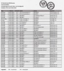 Spielpläne für die Saison 2022-2023 der Kreisoberliga (KOL) und Kreisliga B 4