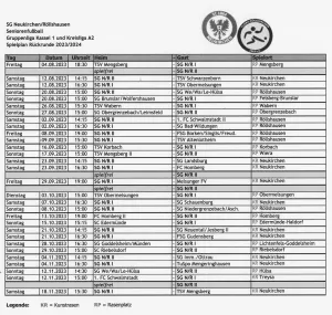 Hinrundenspielplan Gruppenliga / Kreisliga A 2 - Saison 2023 / 2024