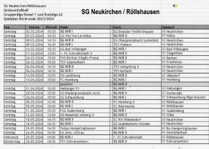 Spielplan für GL und KLA  der SG Neukirchen/Röllshausen Teams