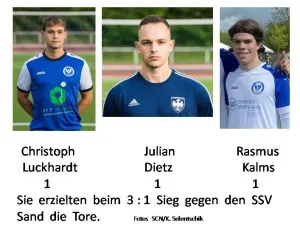 Aktuelle Torjägerliste des SG Neukirchen/Röllshausen - I Teams