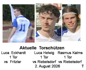 Aktuelle Torjäger der SG Neukirchen/Röllshausen-Teams